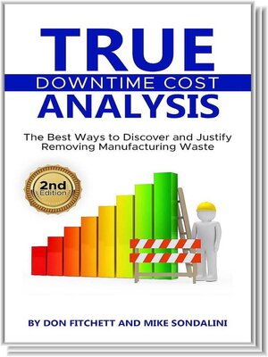 cover image of True Downtime Costs Analysis--